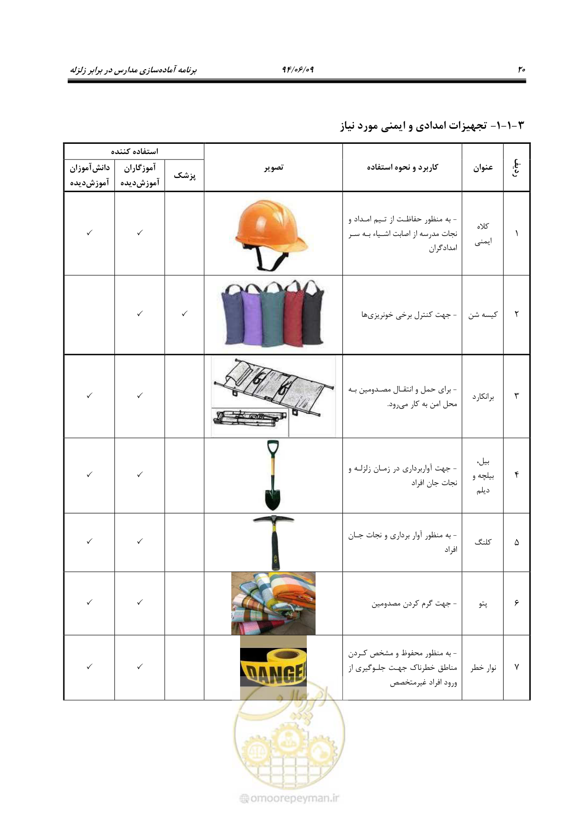 صفحه 38 از 143