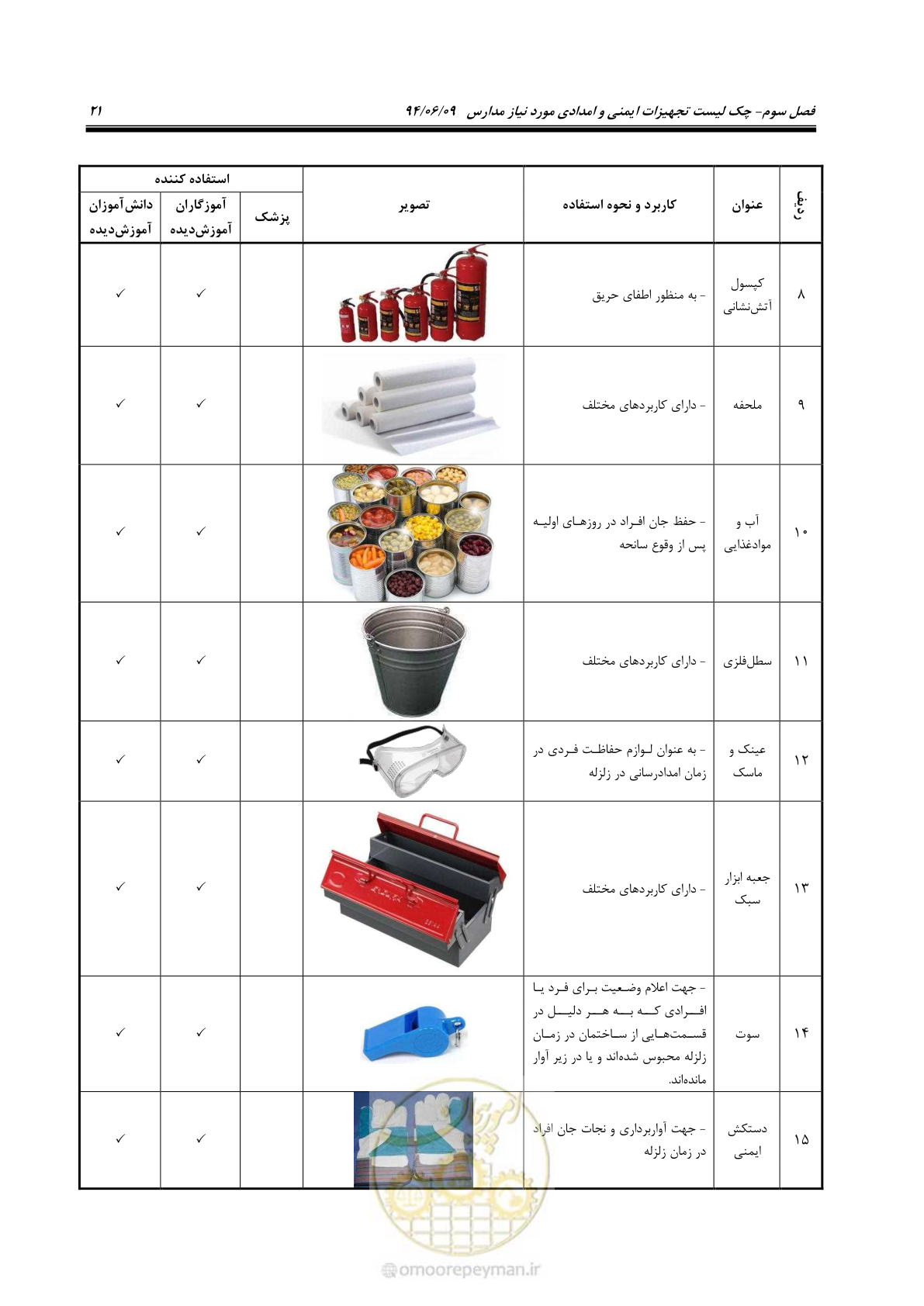 صفحه 39 از 143