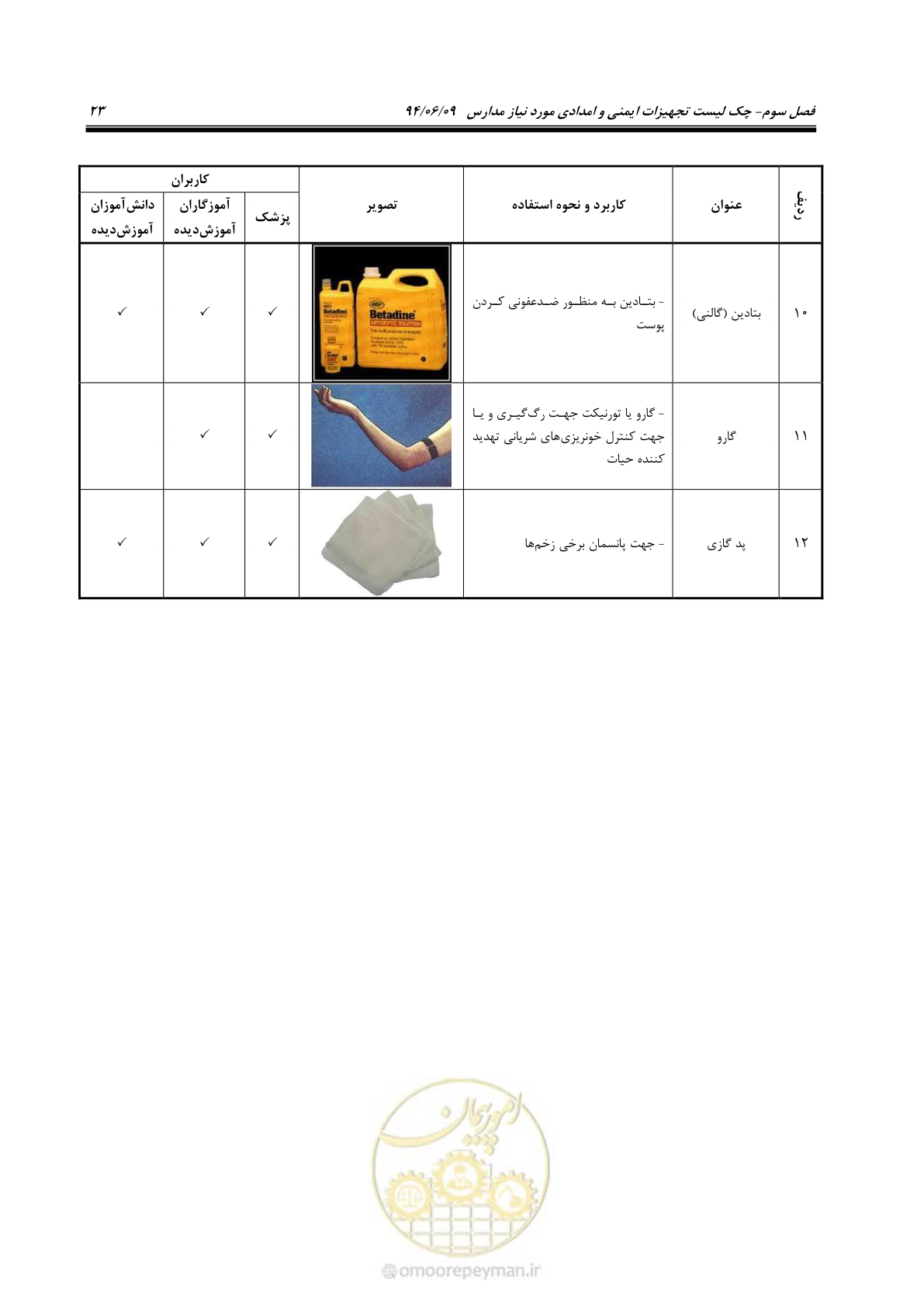 صفحه 41 از 143