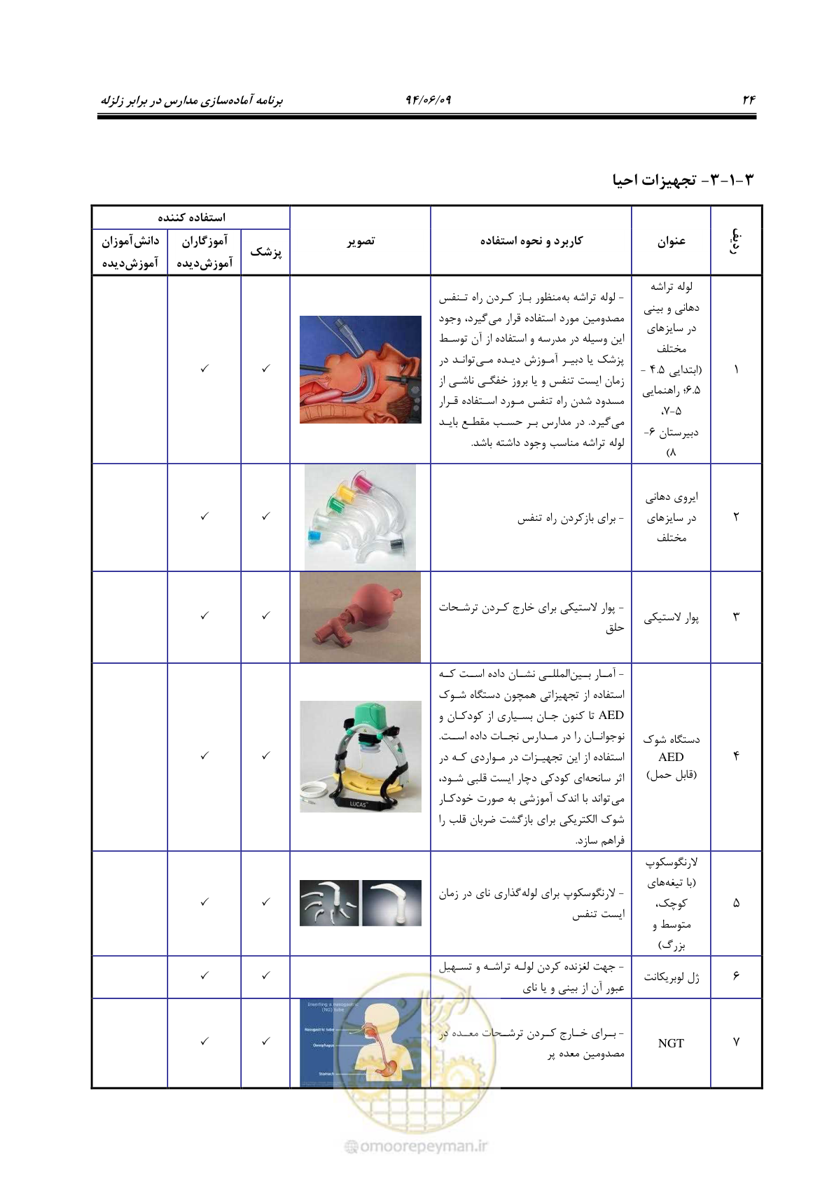 صفحه 42 از 143