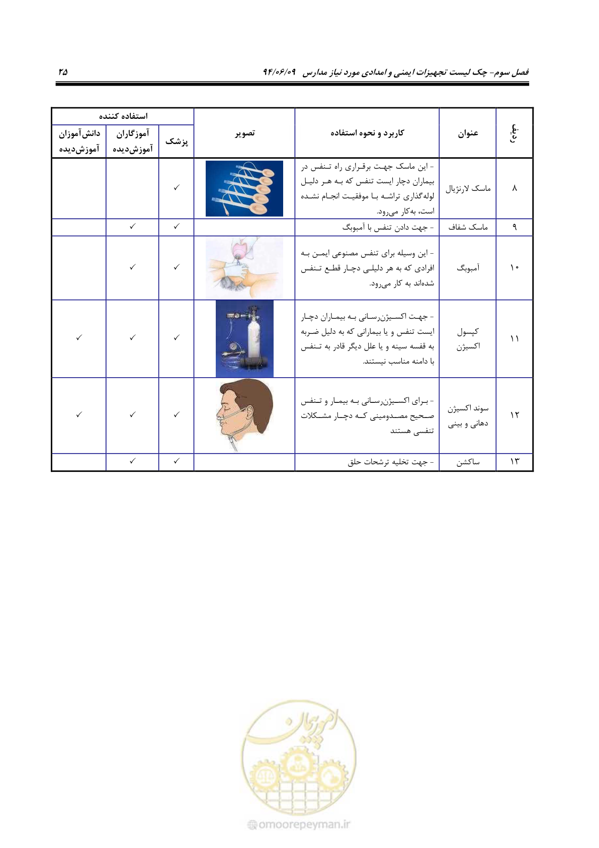 صفحه 43 از 143