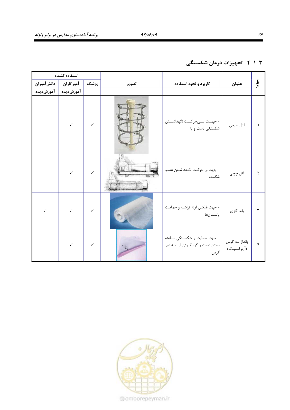 صفحه 44 از 143