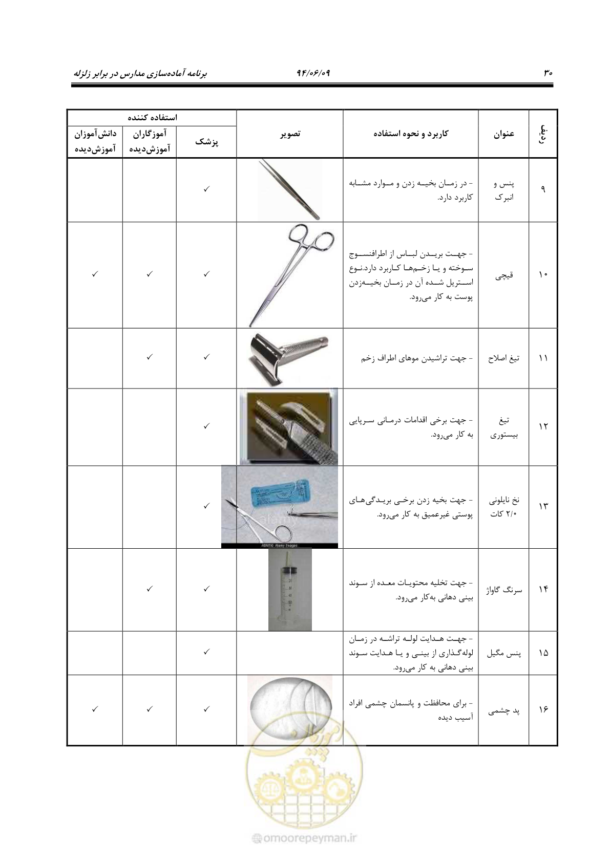 صفحه 48 از 143