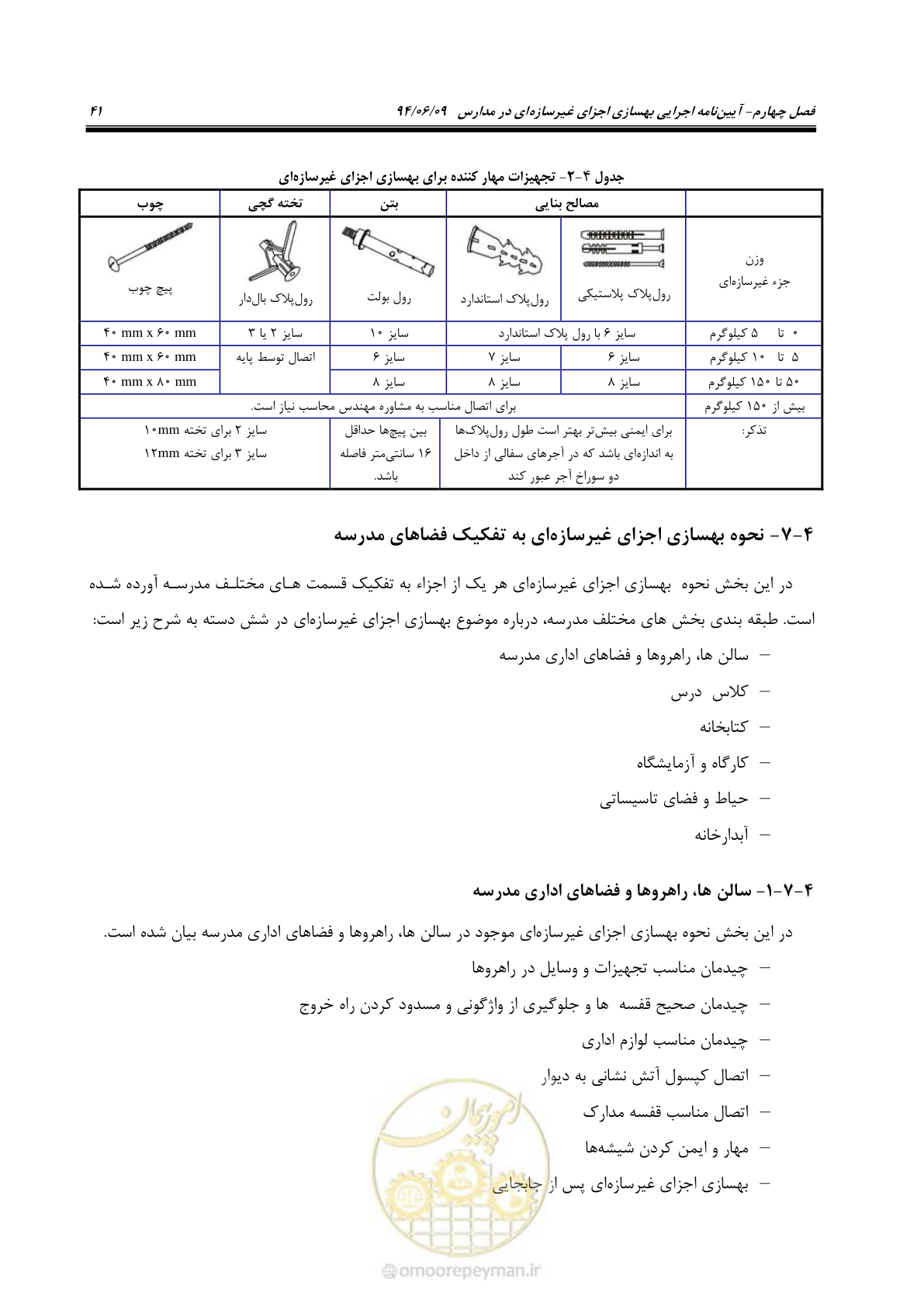 صفحه 59 از 143