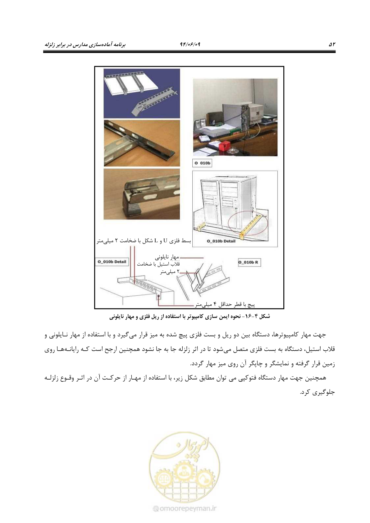 صفحه 70 از 143