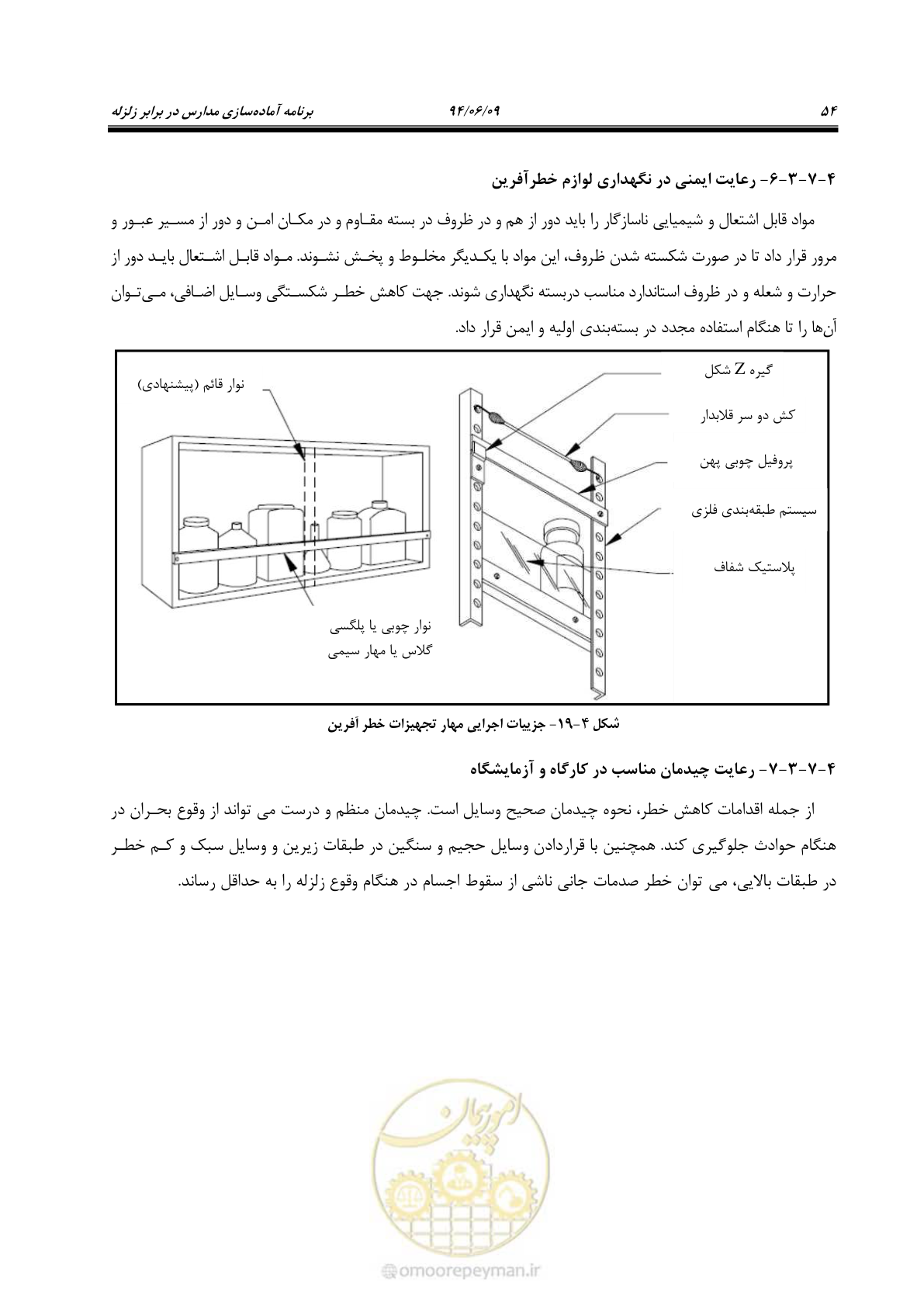 صفحه 72 از 143