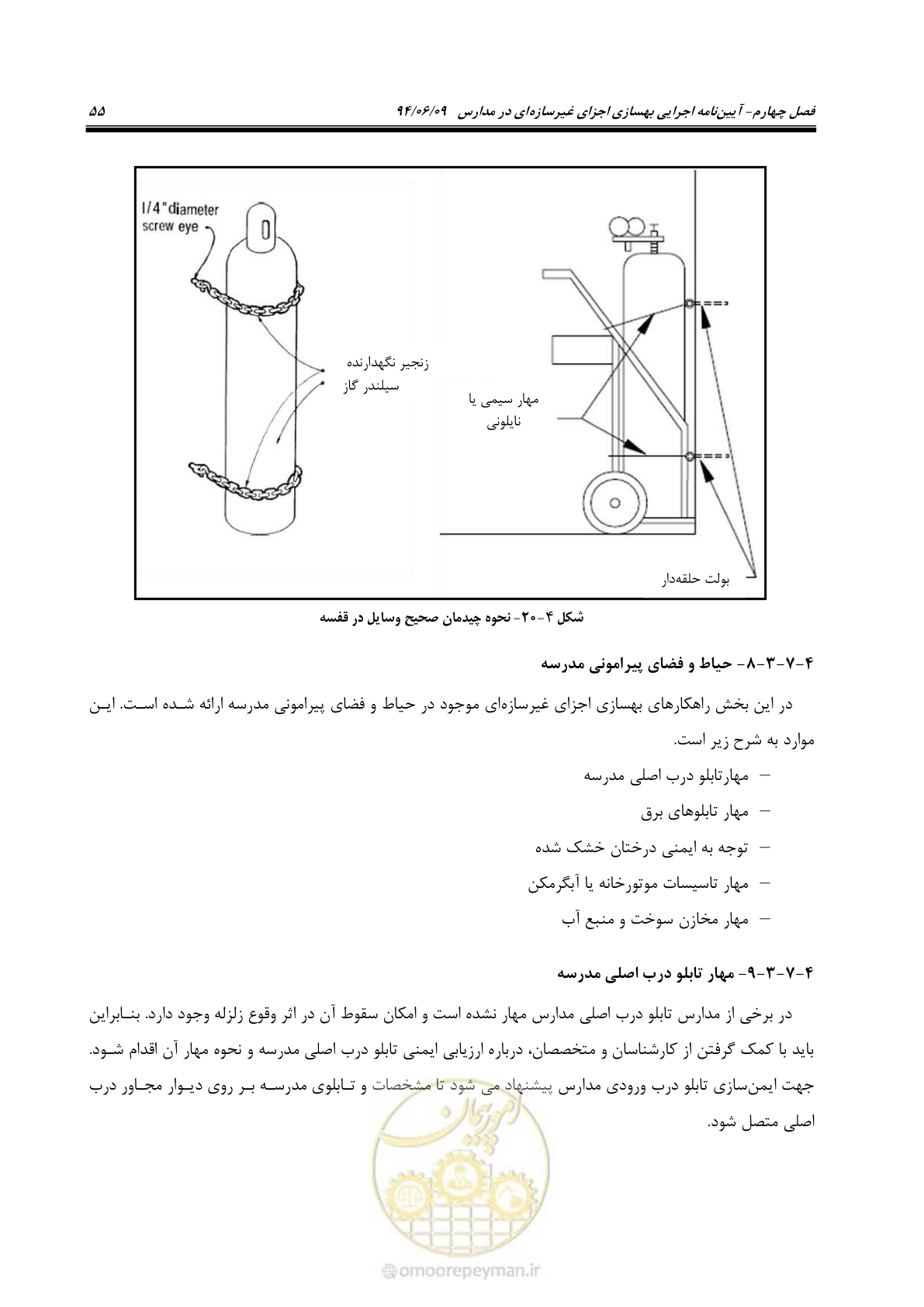 صفحه 73 از 143