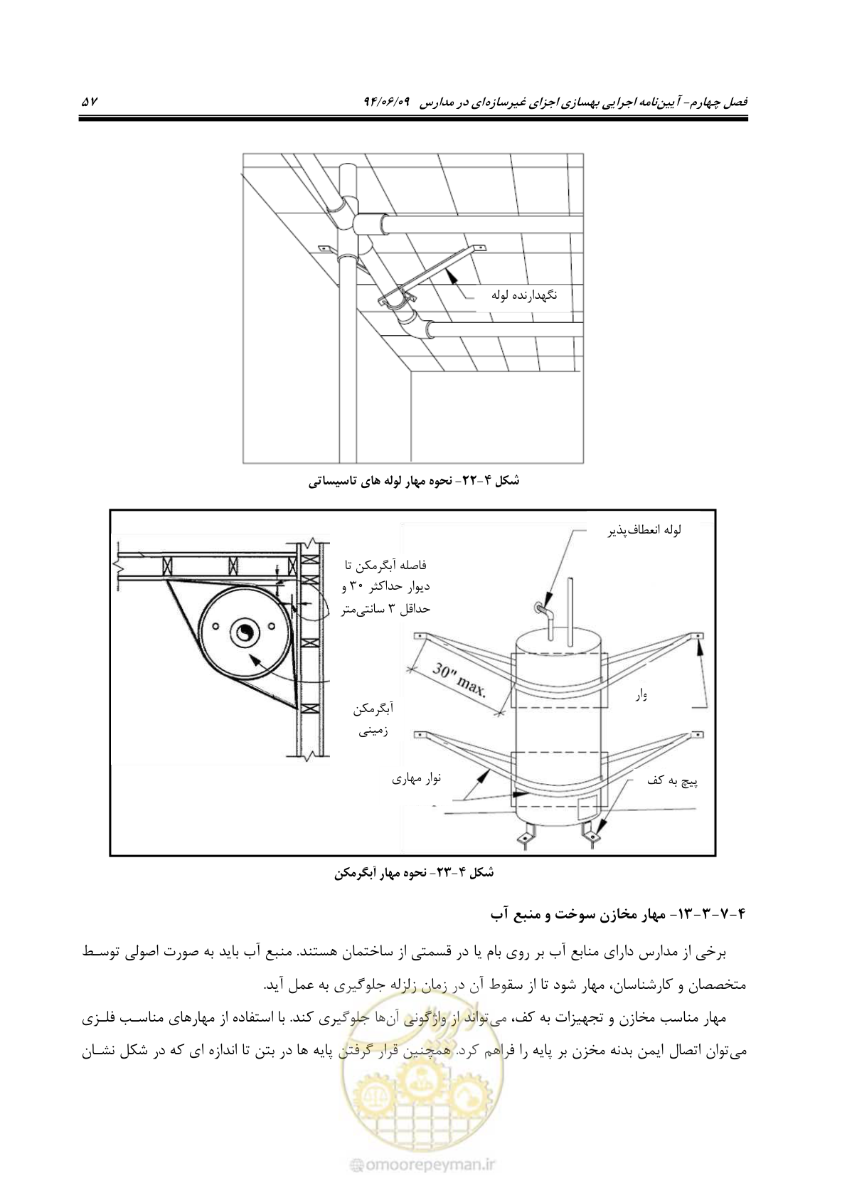 صفحه 75 از 143