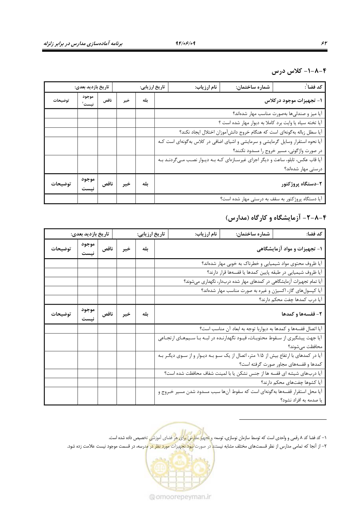 صفحه 80 از 143