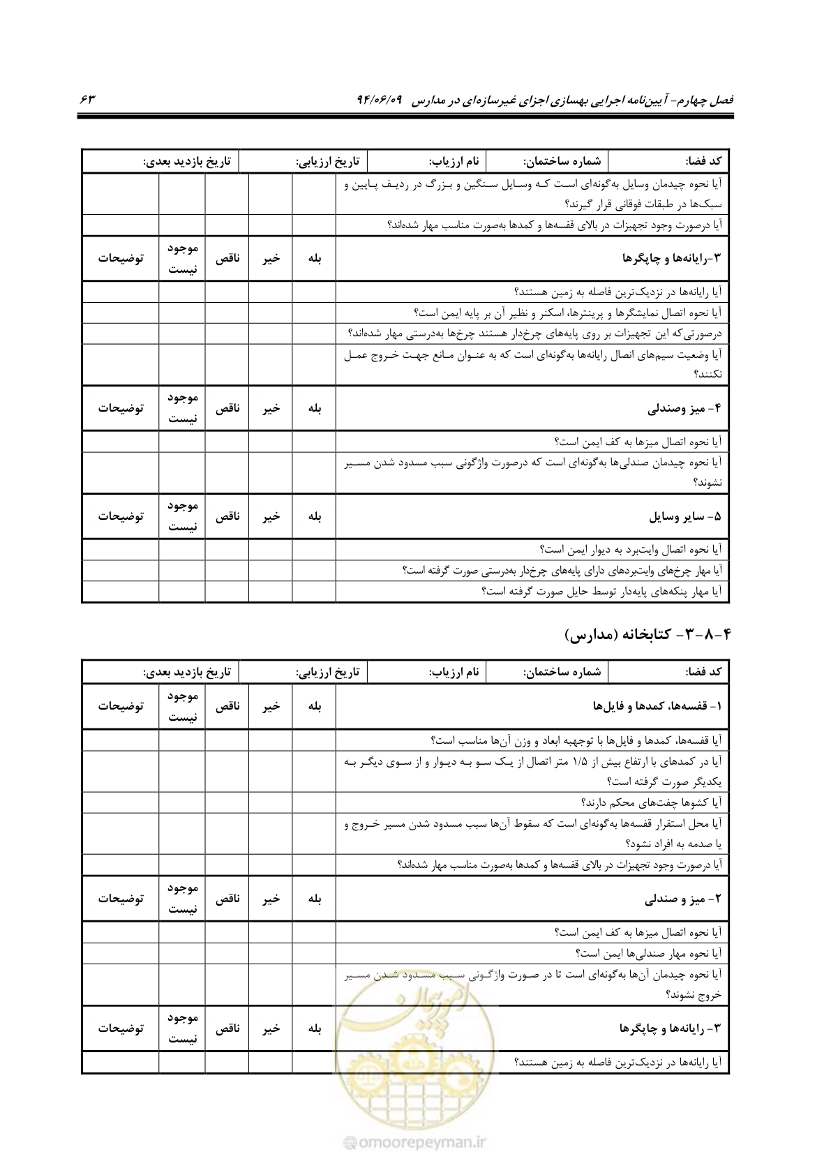 صفحه 81 از 143