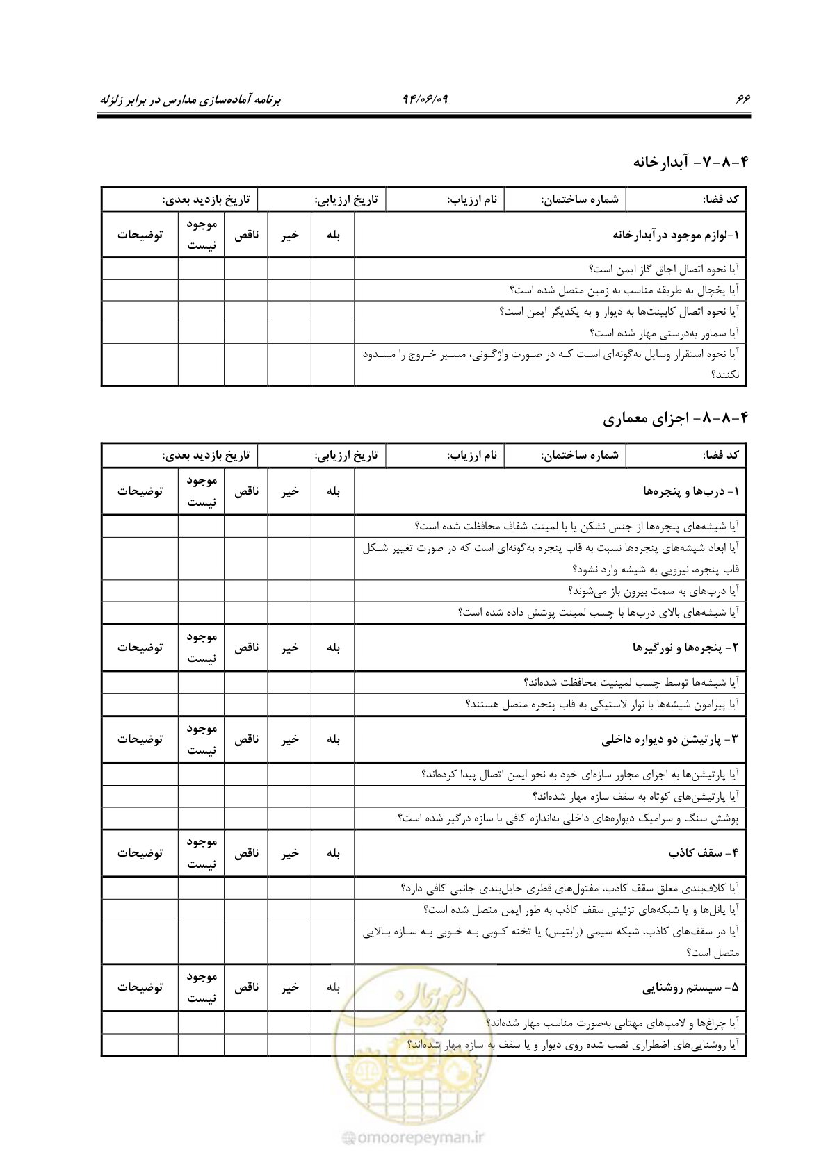 صفحه 84 از 143