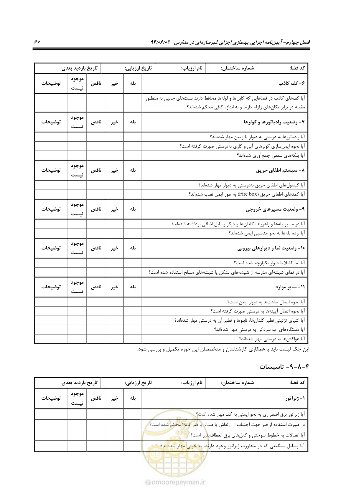 صفحه 85 از 143