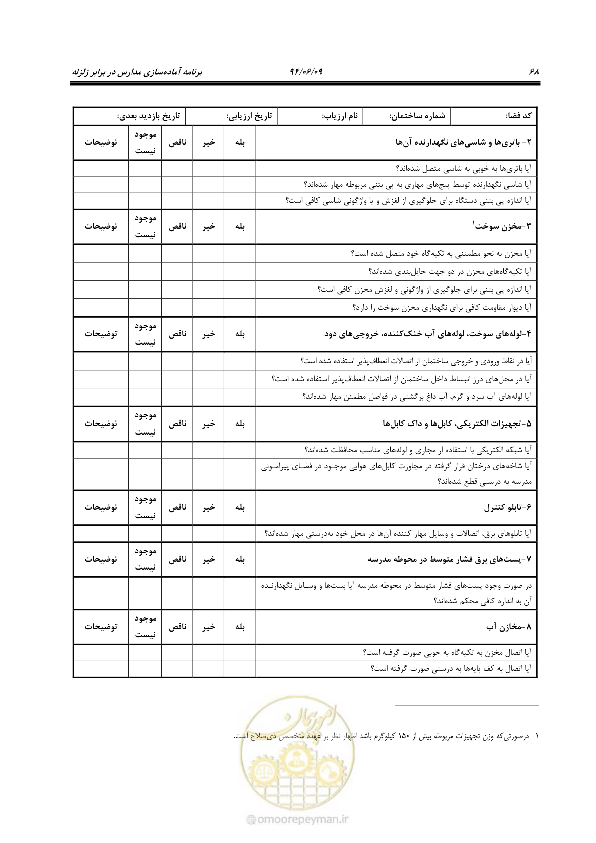 صفحه 86 از 143