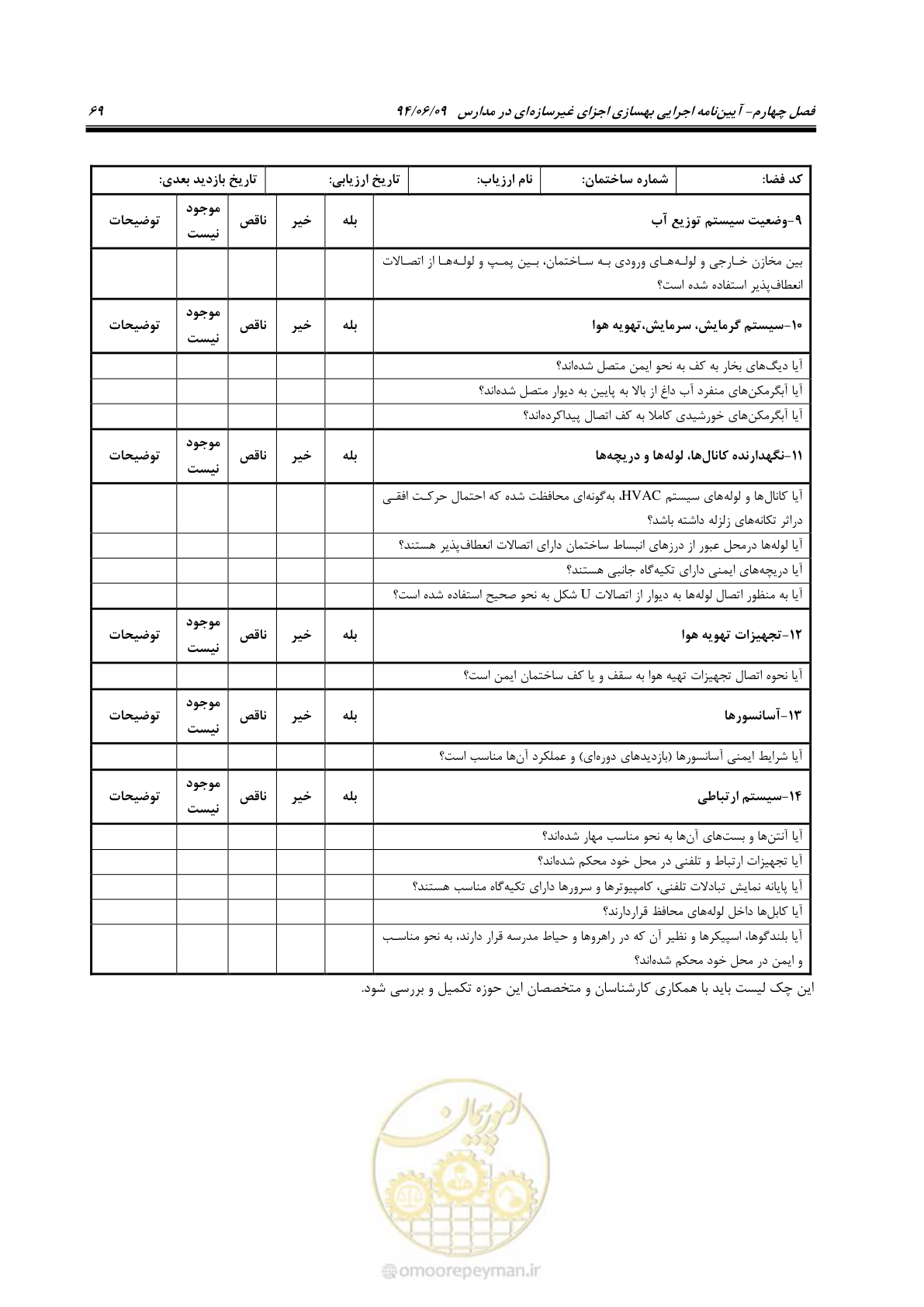 صفحه 87 از 143