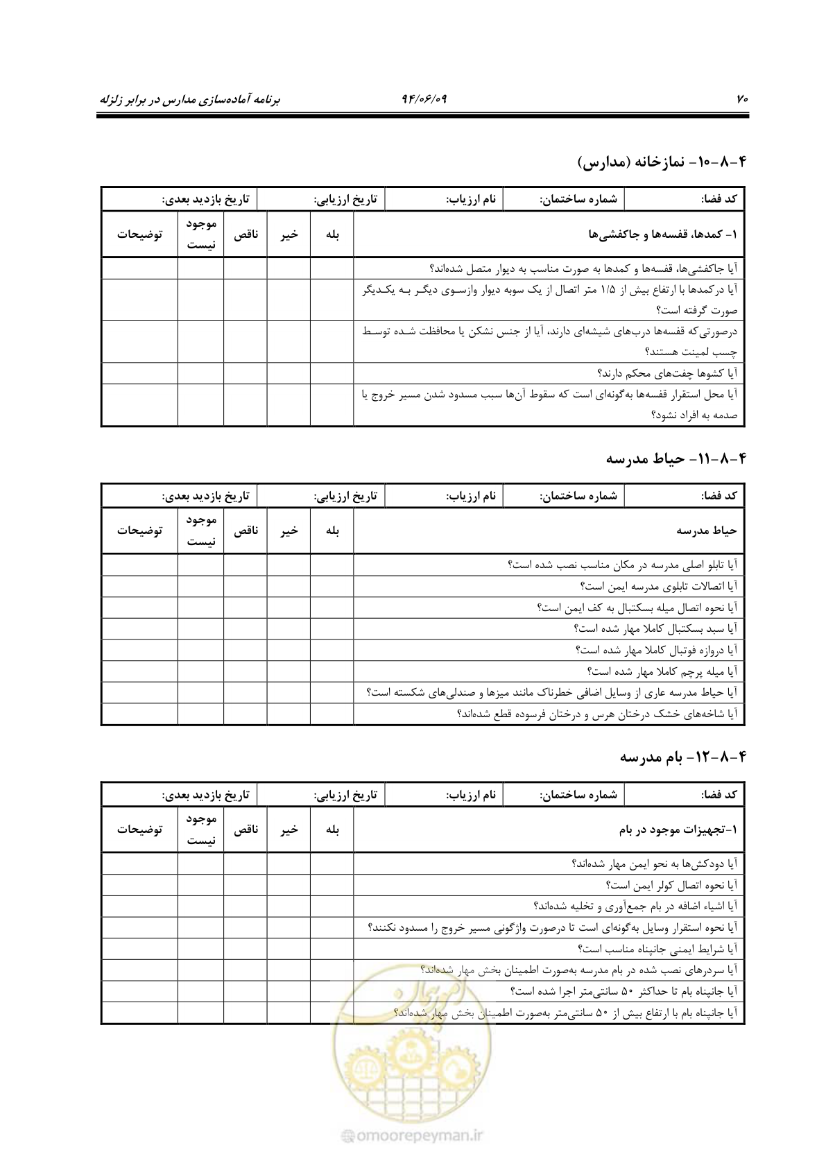 صفحه 88 از 143