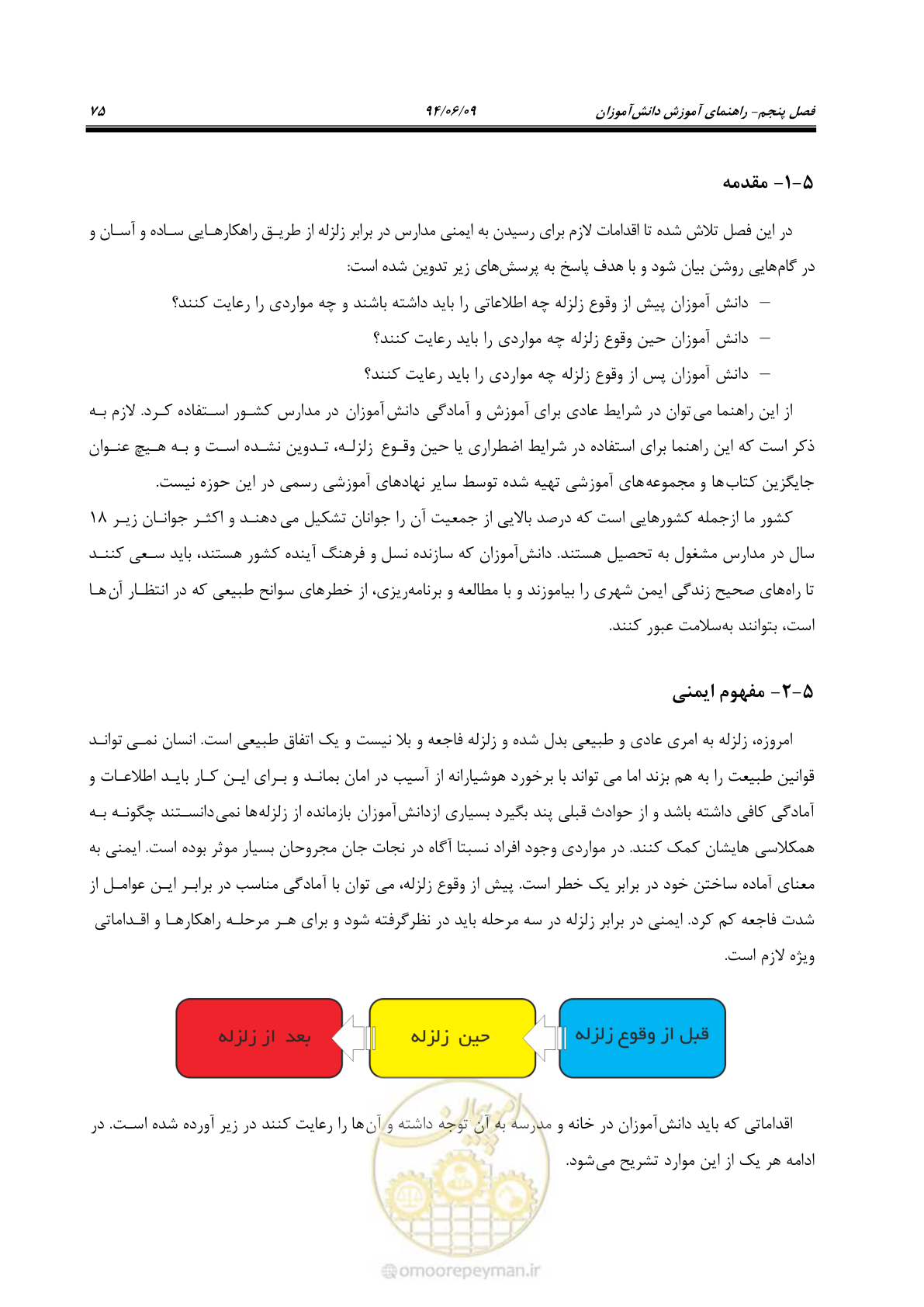 صفحه 93 از 143