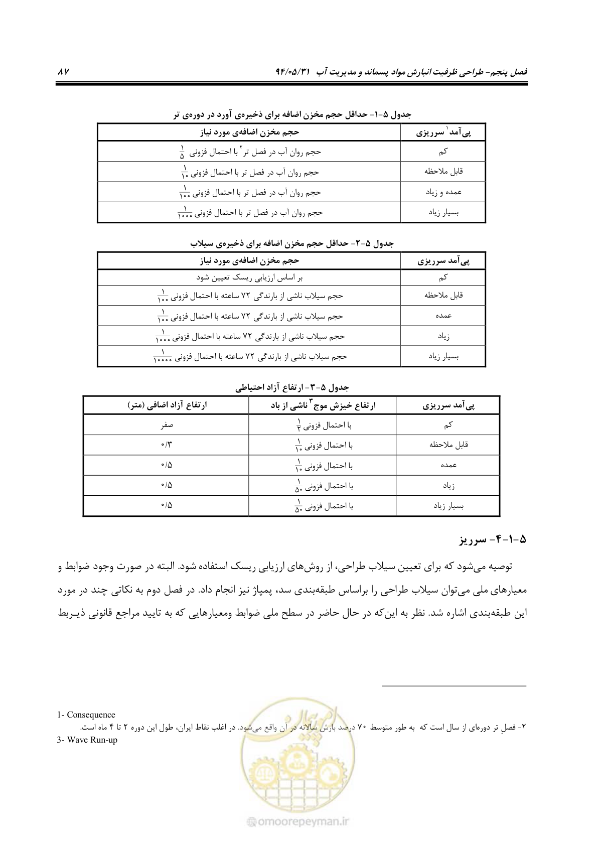 صفحه 103 از 233