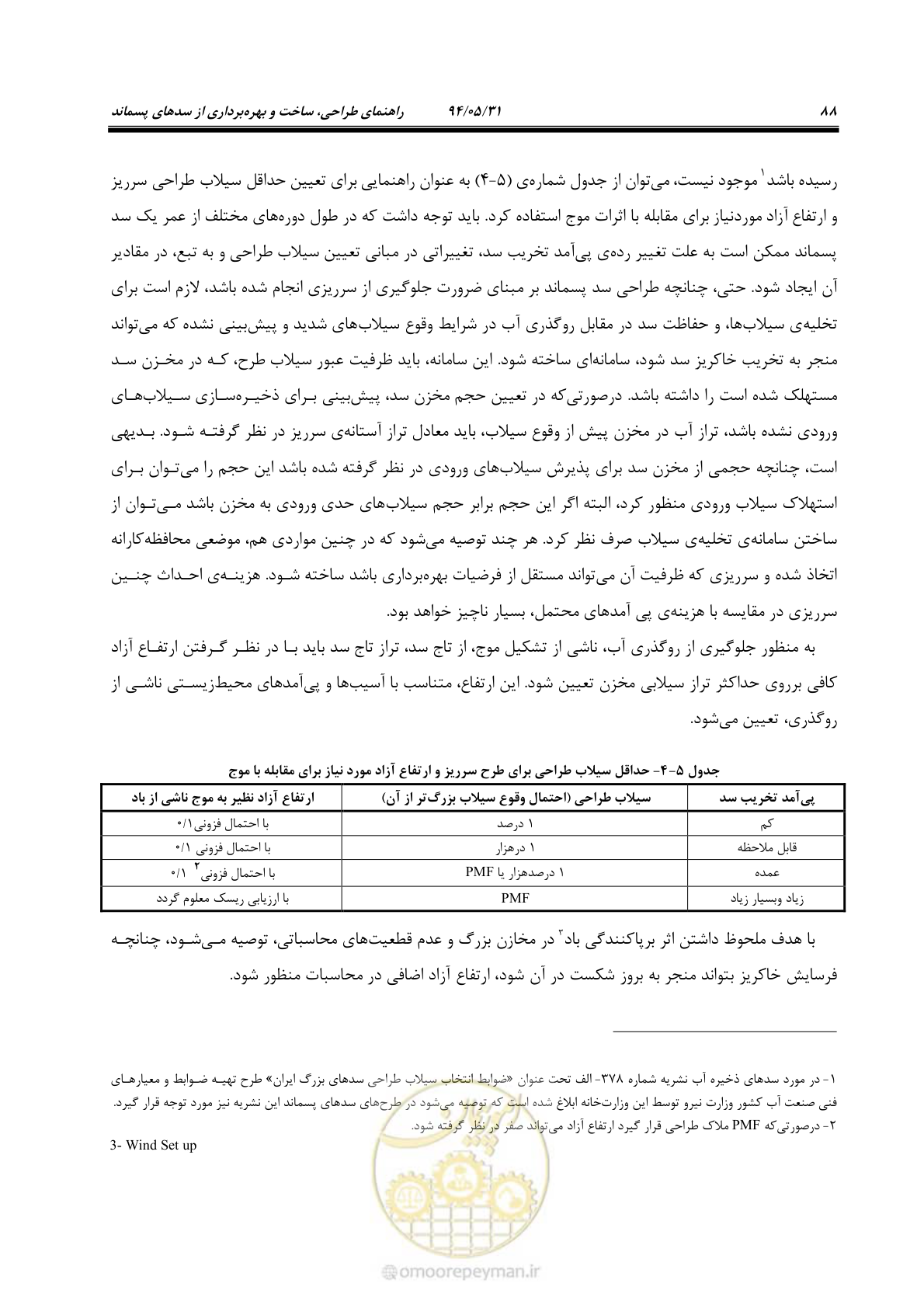 صفحه 104 از 233