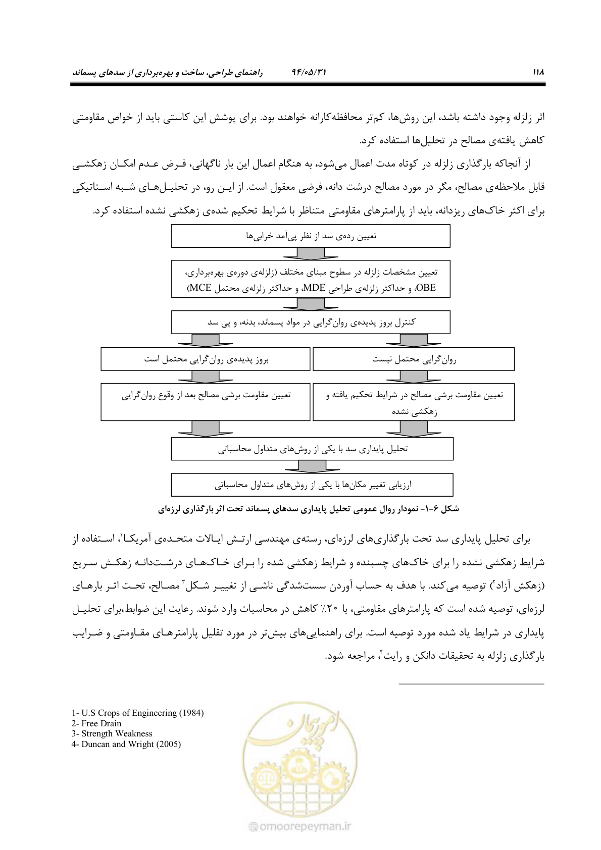 صفحه 134 از 233