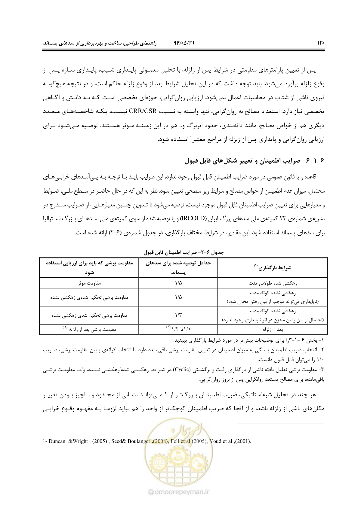 صفحه 136 از 233