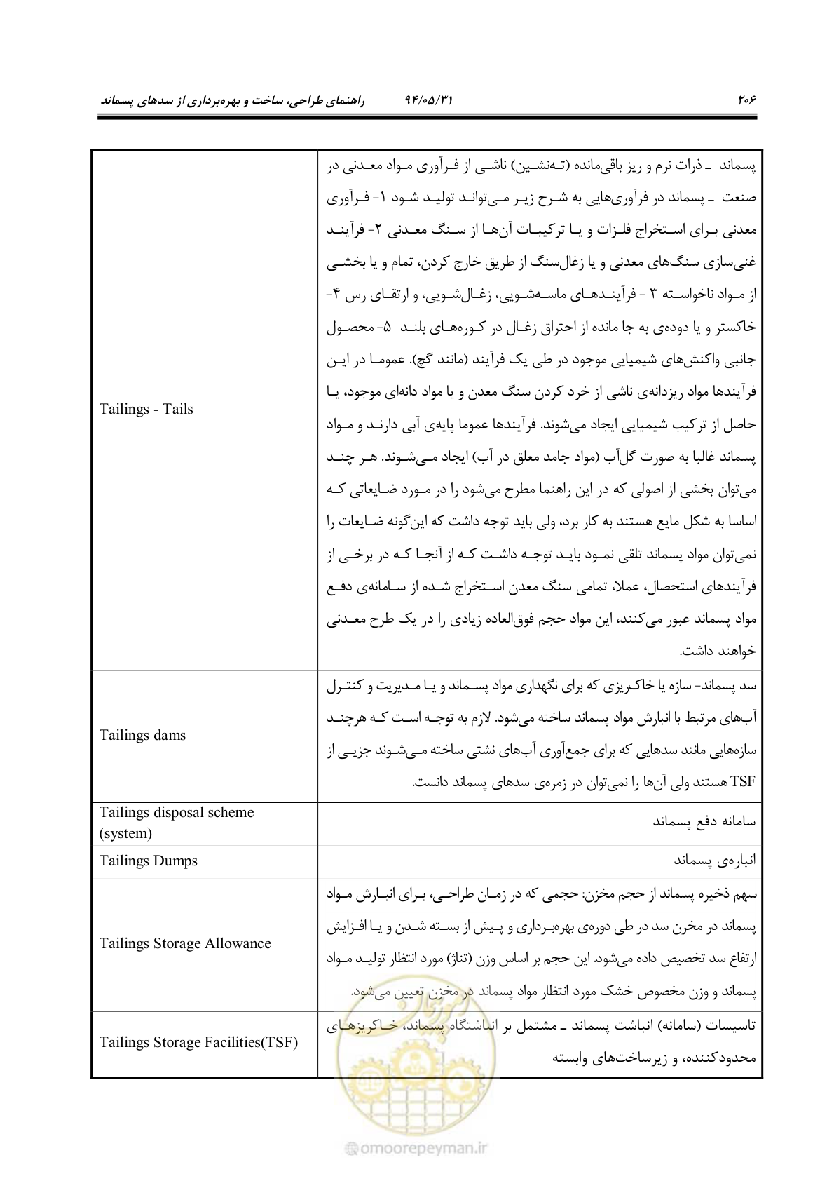 صفحه 222 از 233