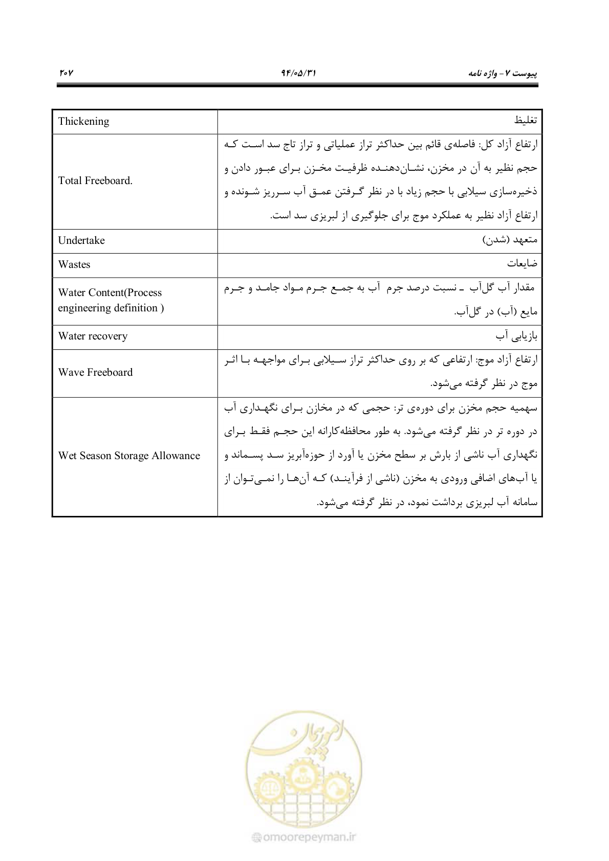 صفحه 223 از 233