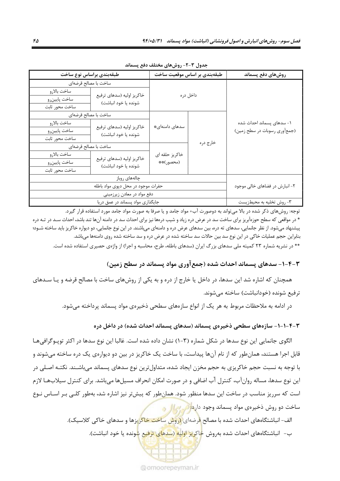 صفحه 61 از 233