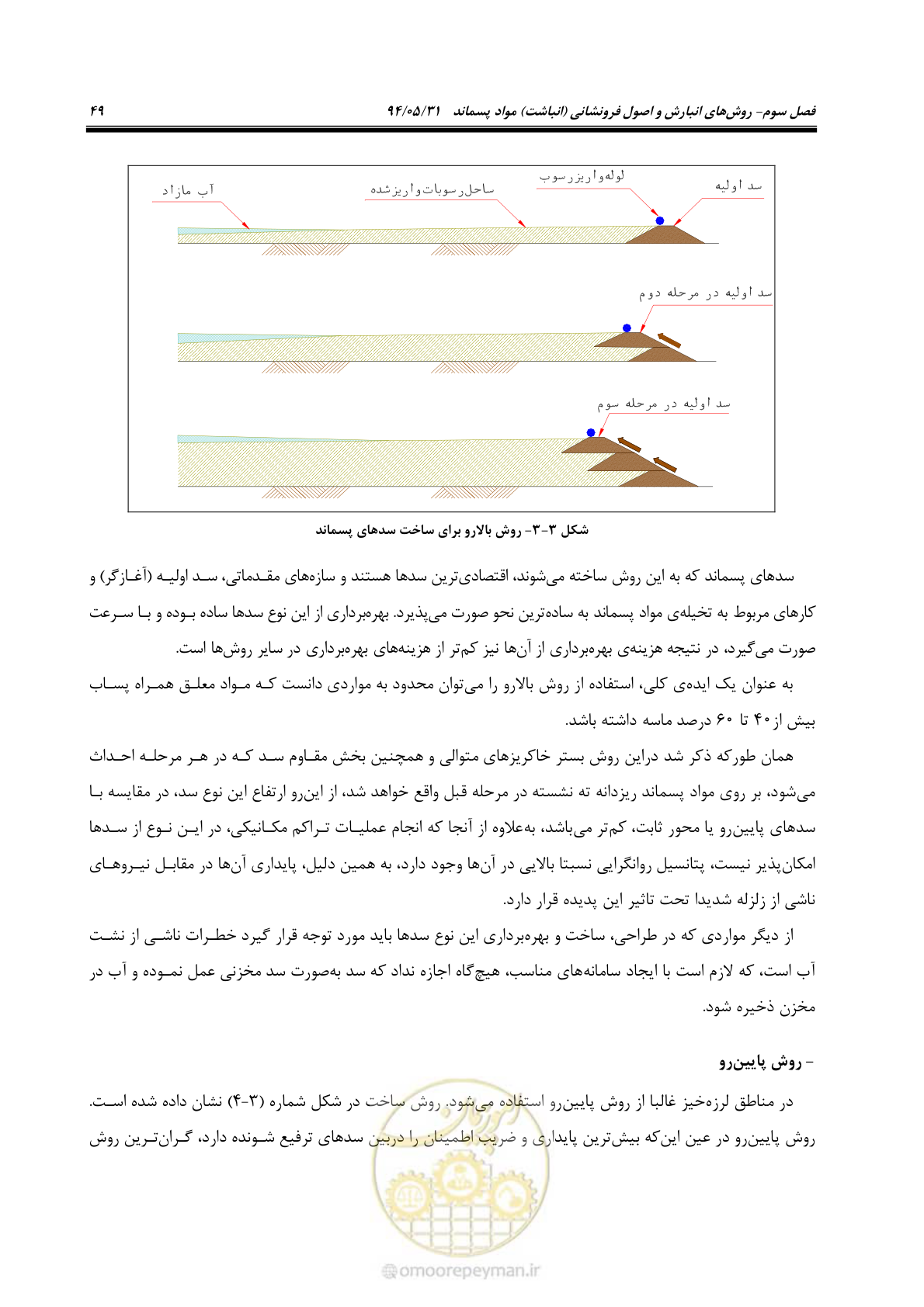 صفحه 65 از 233