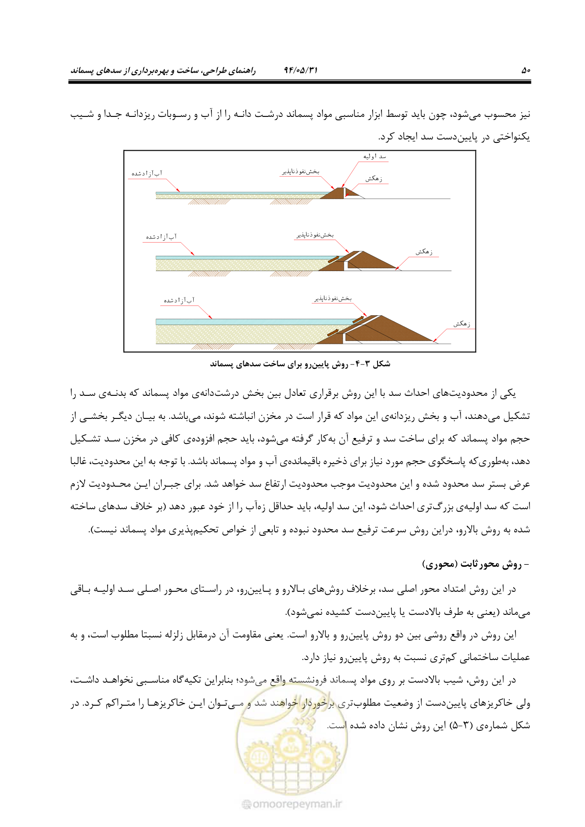 صفحه 66 از 233