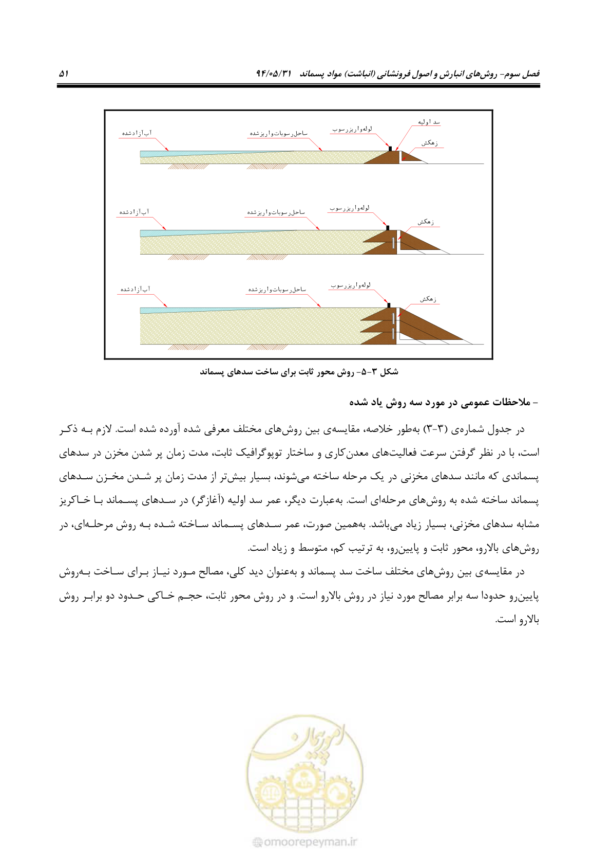 صفحه 67 از 233