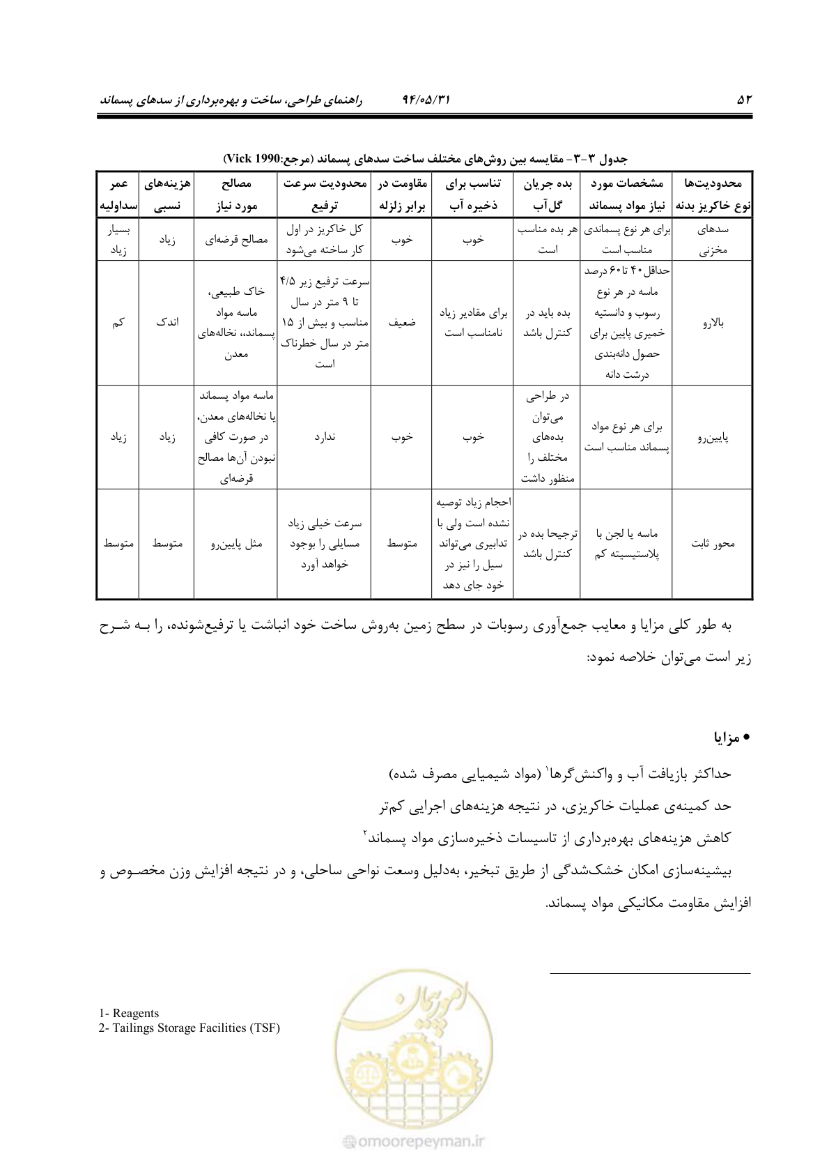 صفحه 68 از 233