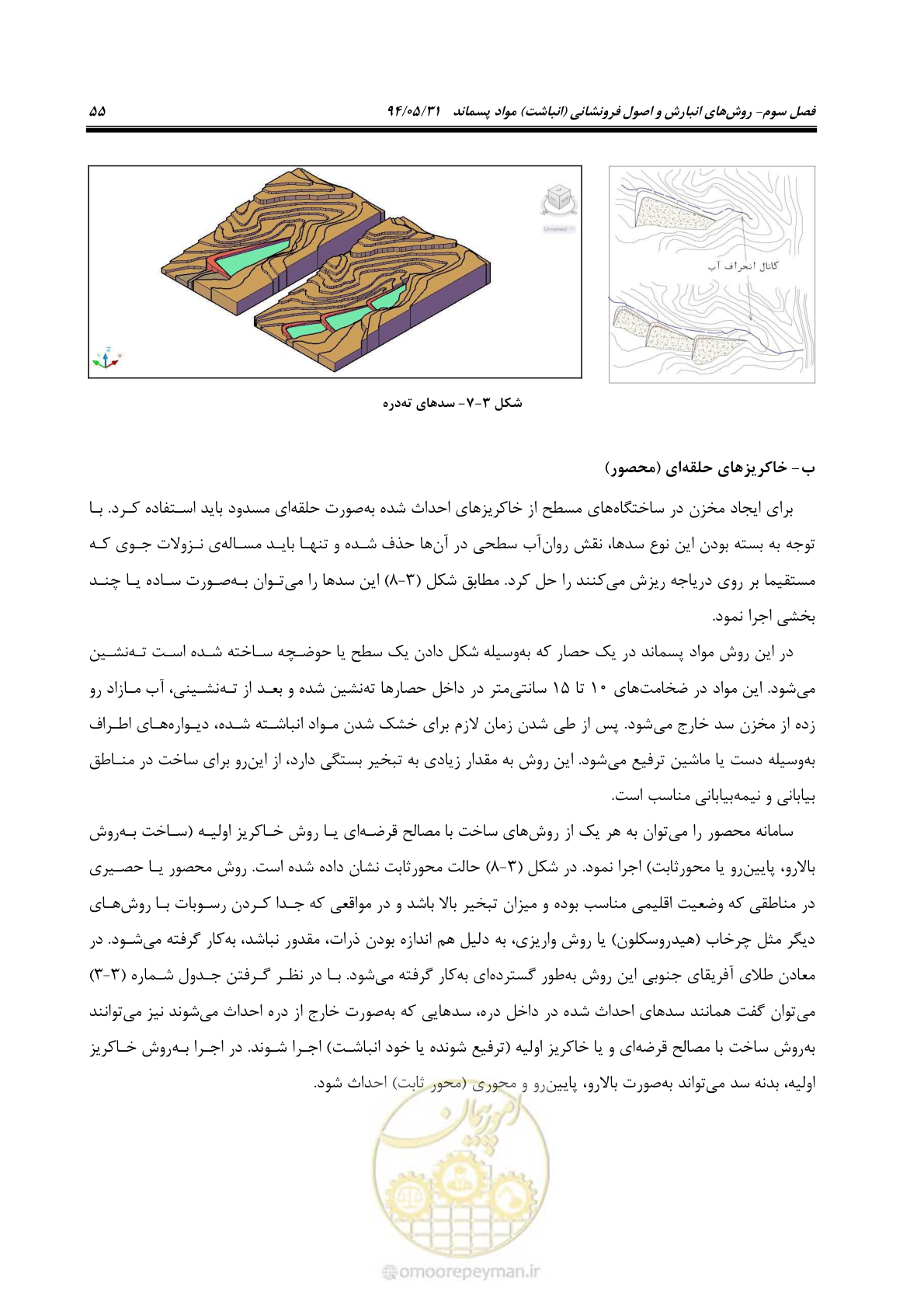 صفحه 71 از 233