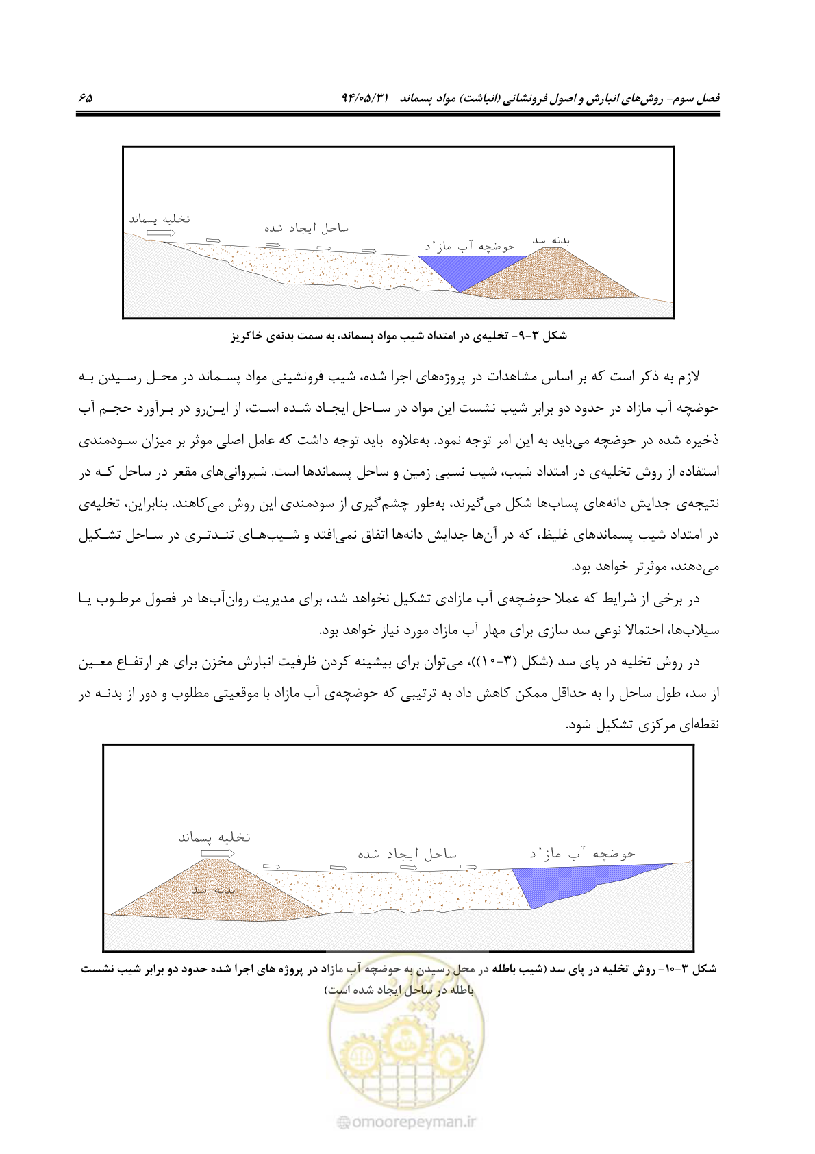صفحه 81 از 233