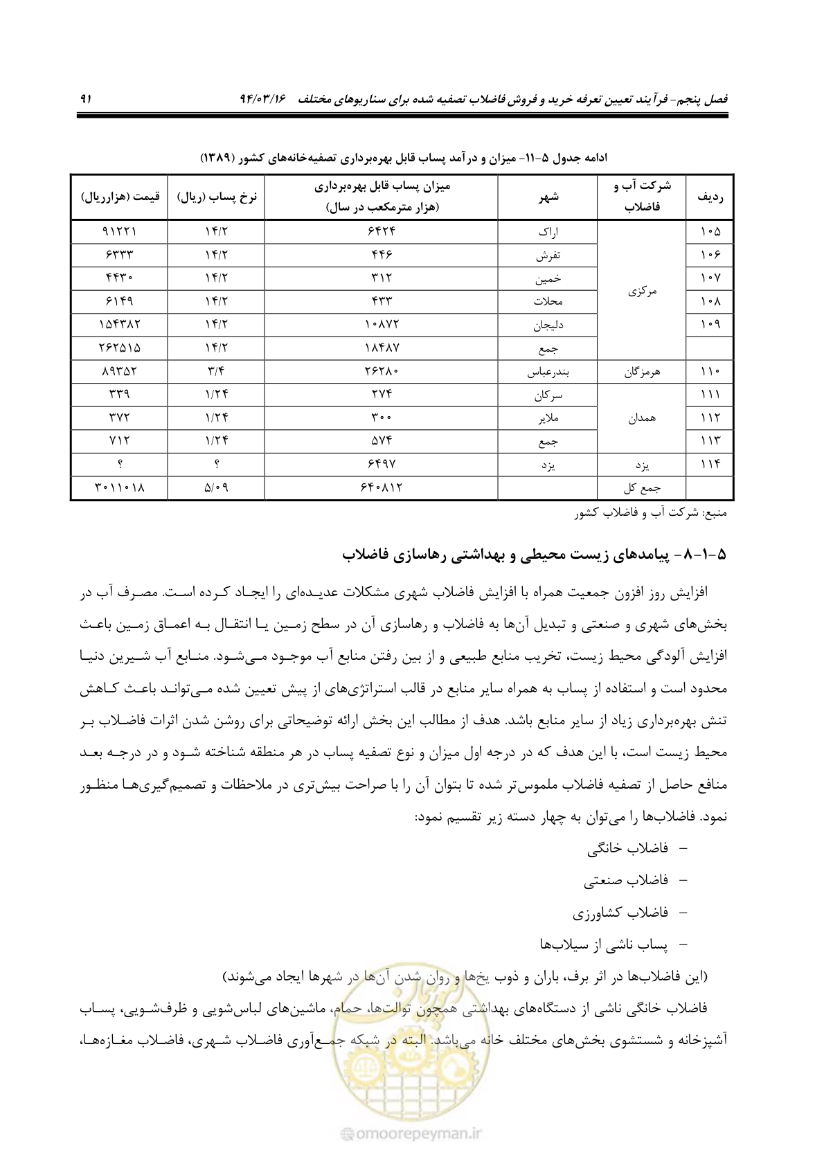 صفحه 107 از 199