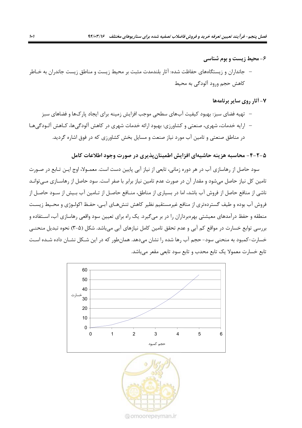 صفحه 117 از 199