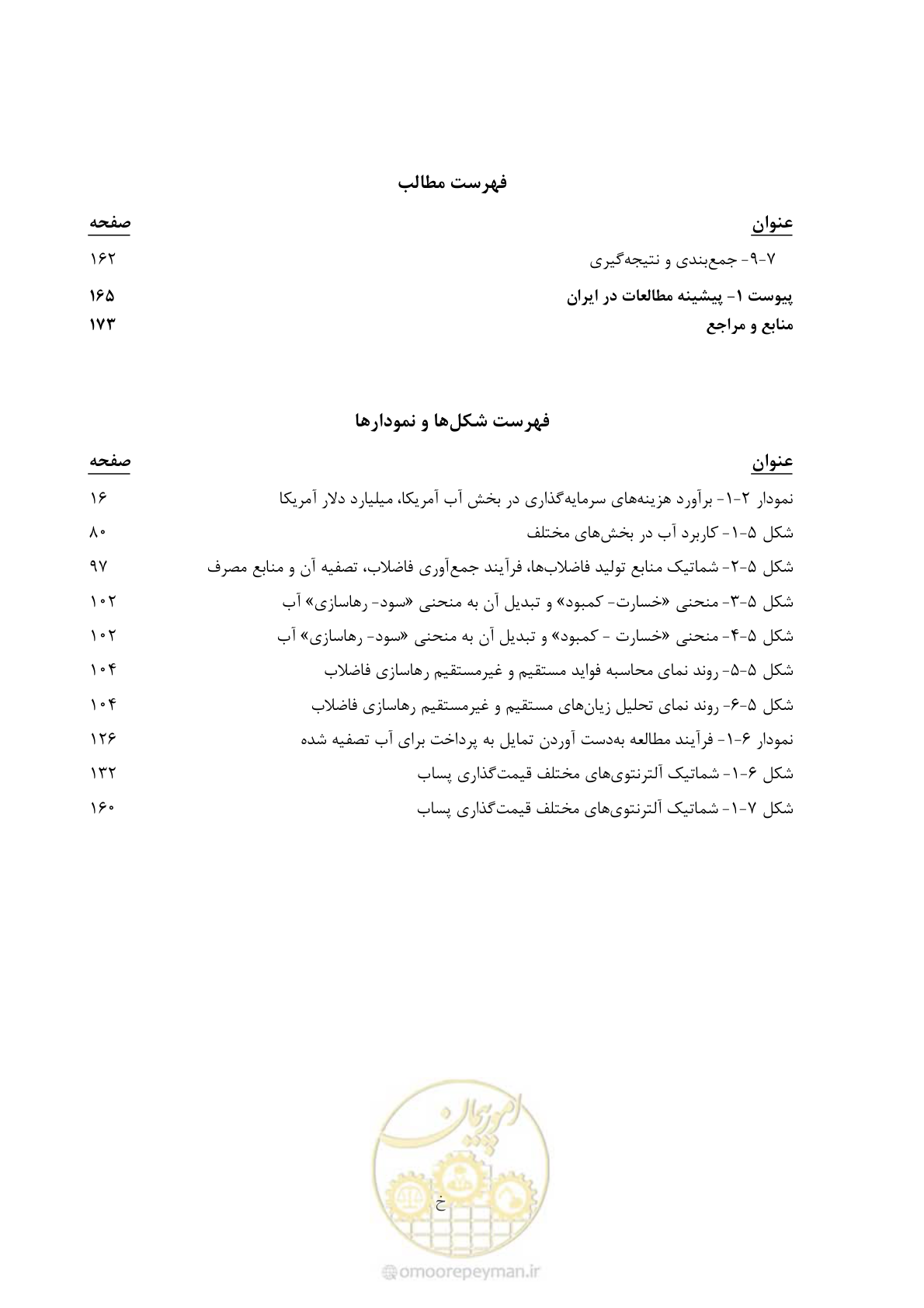 صفحه 13 از 199