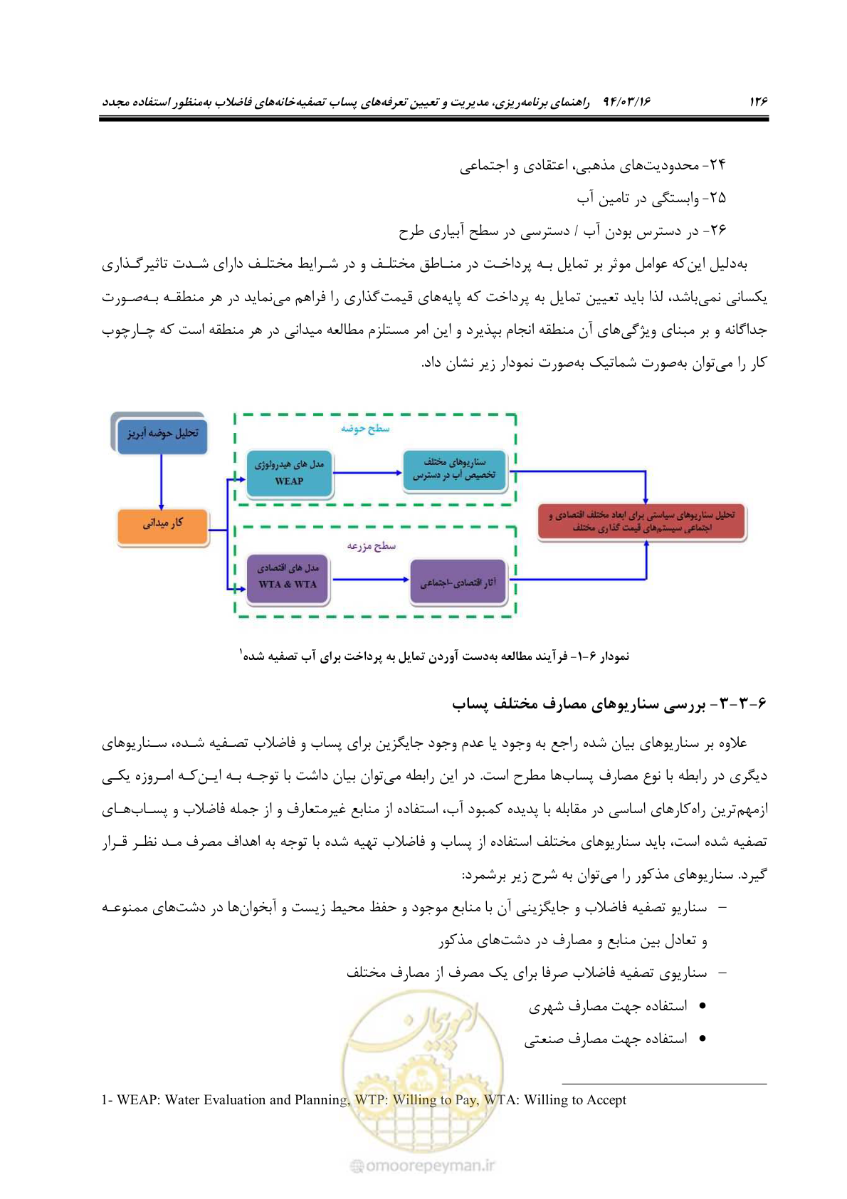 صفحه 142 از 199