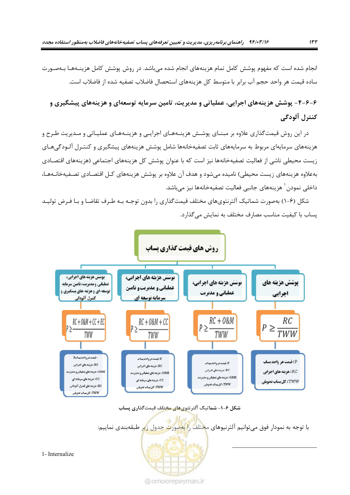 صفحه 148 از 199