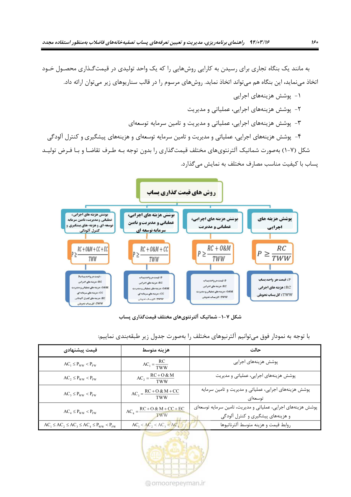 صفحه 176 از 199