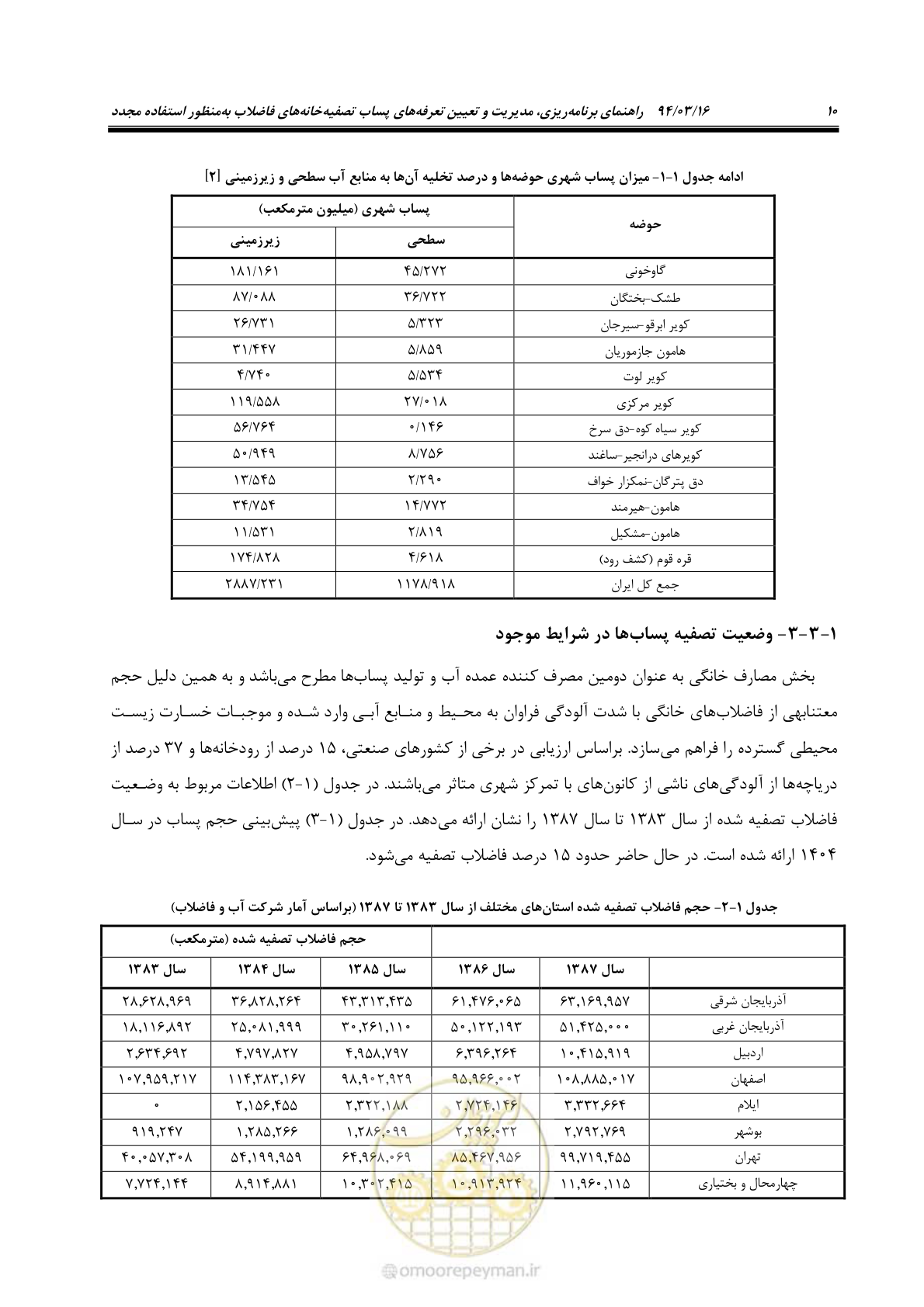 صفحه 26 از 199