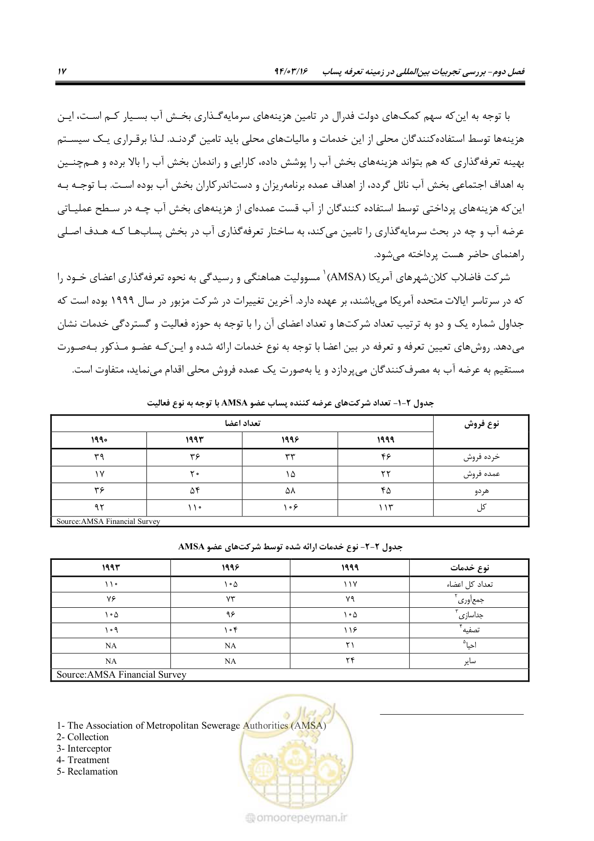 صفحه 33 از 199
