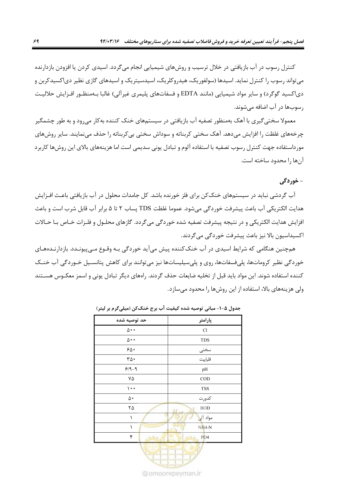 صفحه 85 از 199