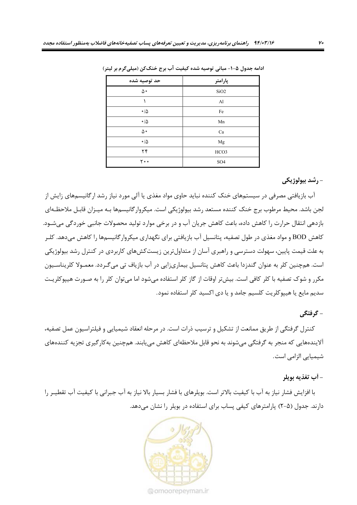 صفحه 86 از 199