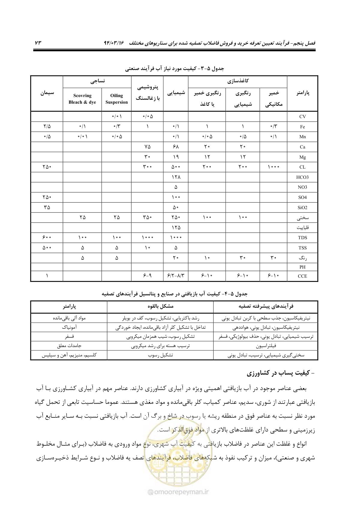 صفحه 89 از 199