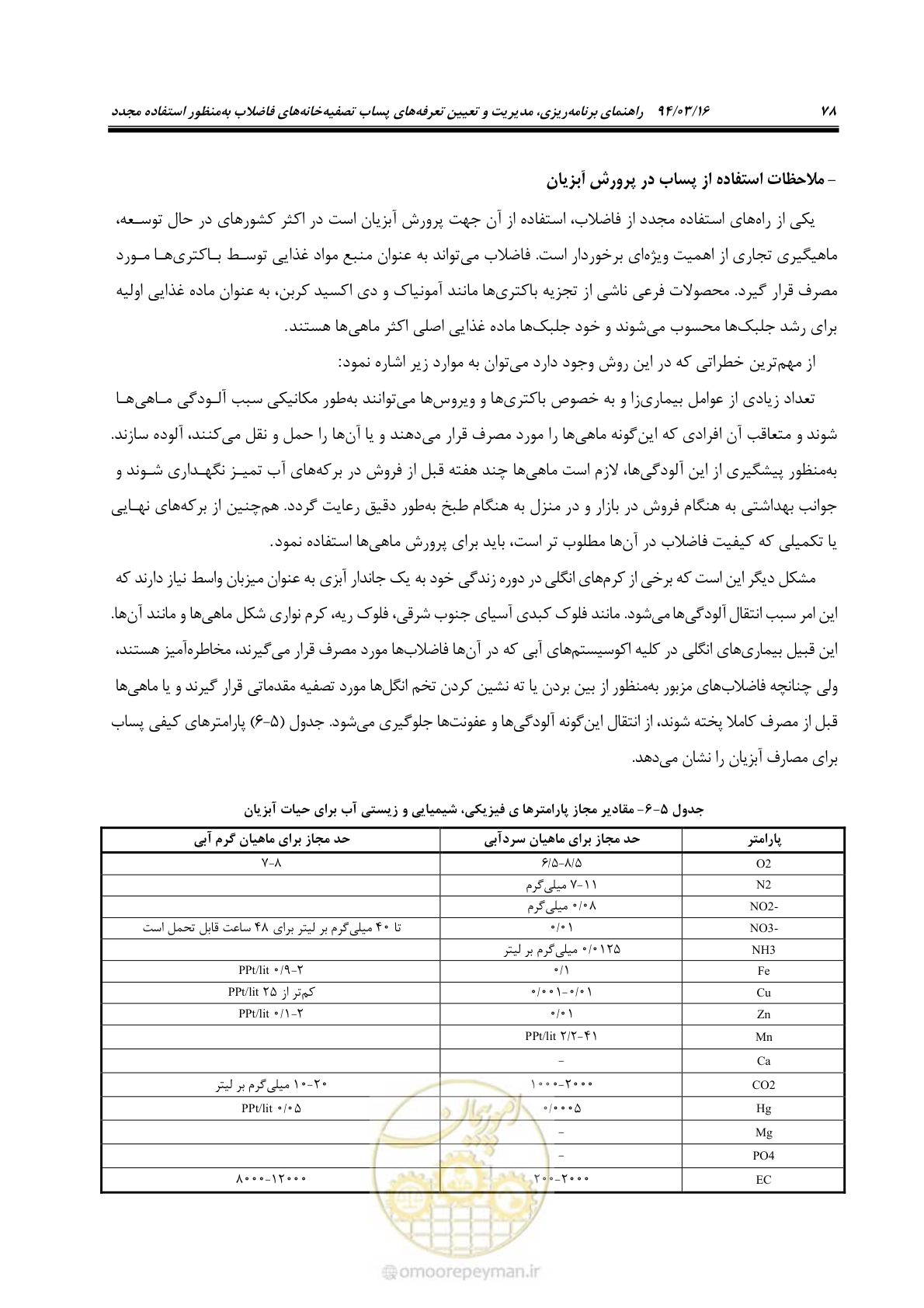 صفحه 94 از 199