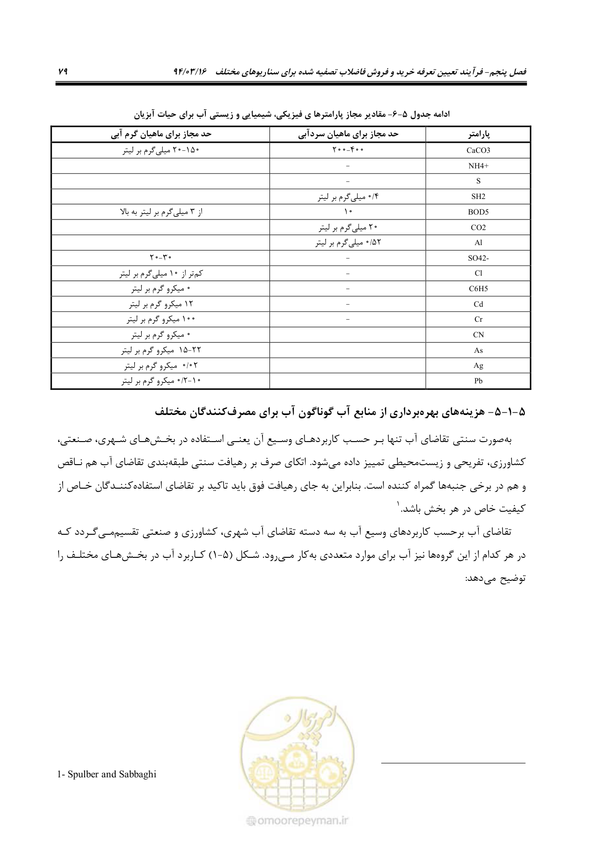 صفحه 95 از 199