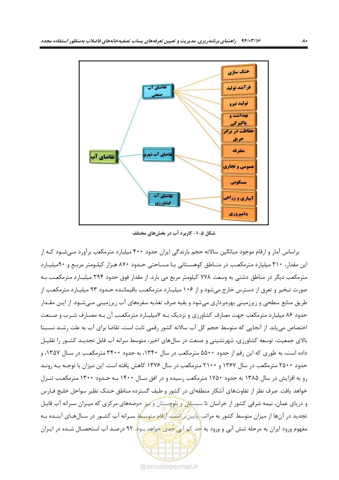 صفحه 96 از 199