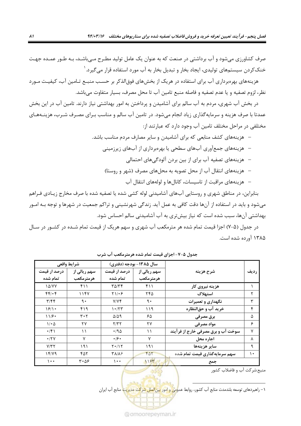 صفحه 97 از 199