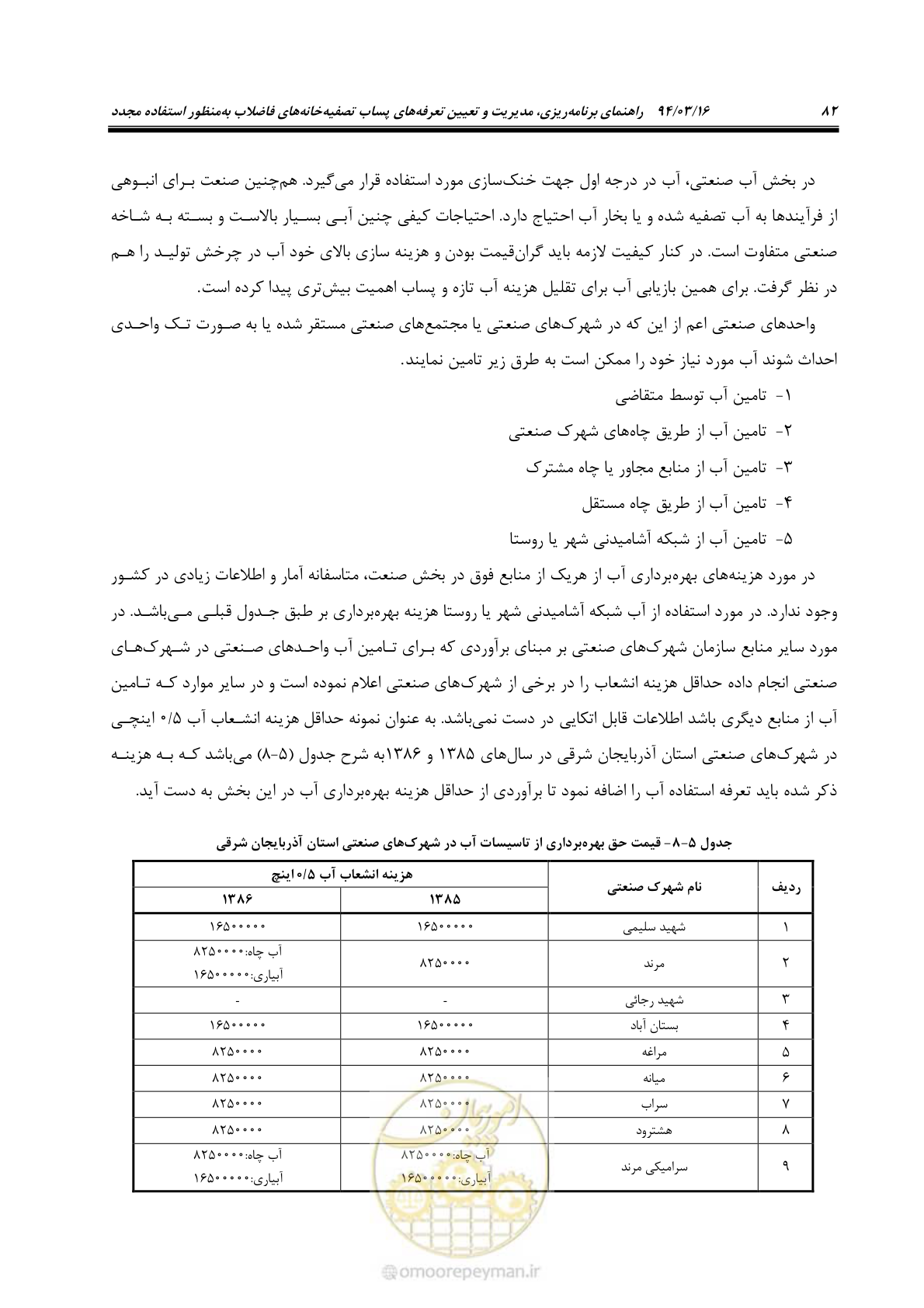 صفحه 98 از 199