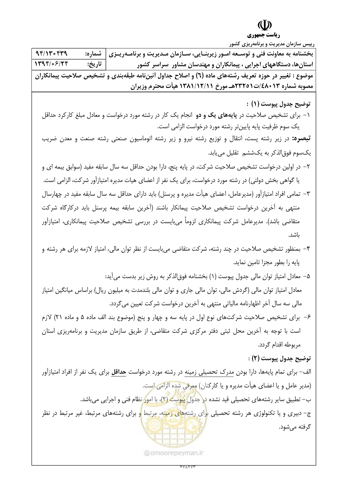 صفحه 5 از 11